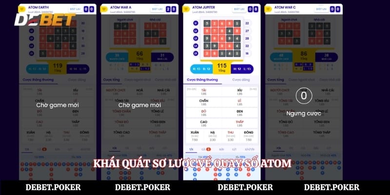Khái quát sơ lược về quay số Atom